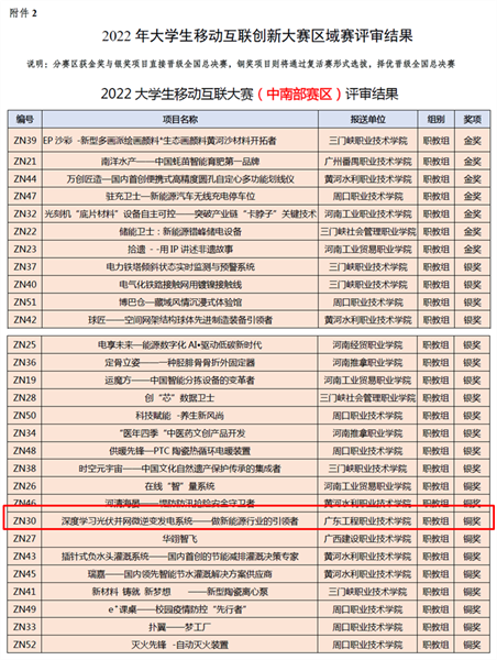 获奖结果_副本.png